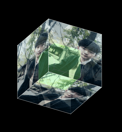 利用css动画实现一个动态旋转的3D立方体效果