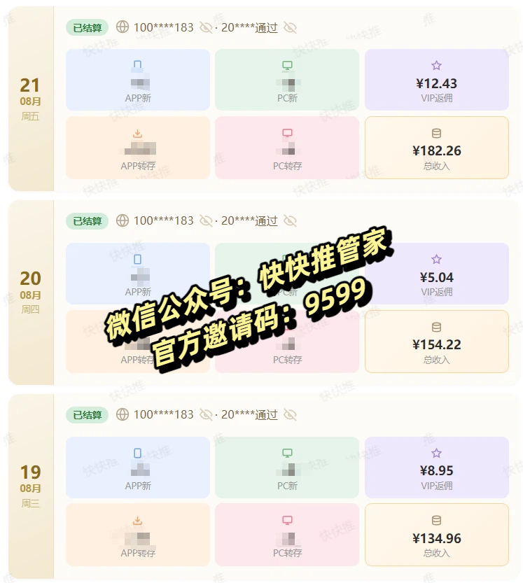 搞网盘拉新两个月，目前一天收益200左右，人人都可做的副业